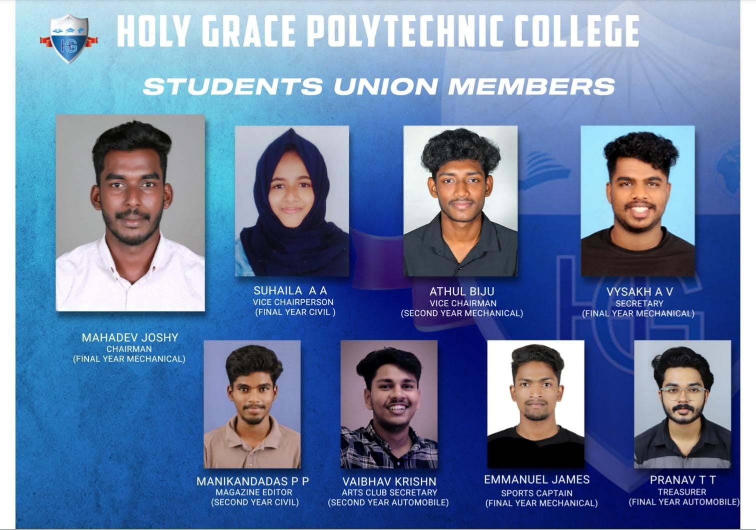Holygrace Polytechnic